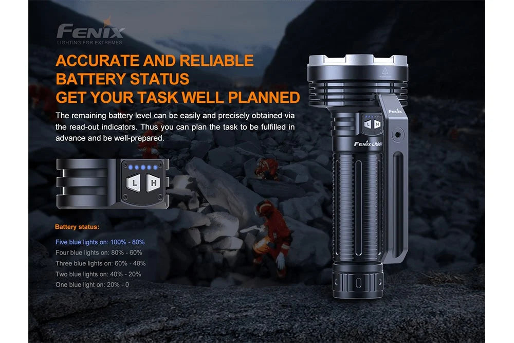 fenix 18000 lumens flashlight Fenix LR80R Rechargeable Searchlight