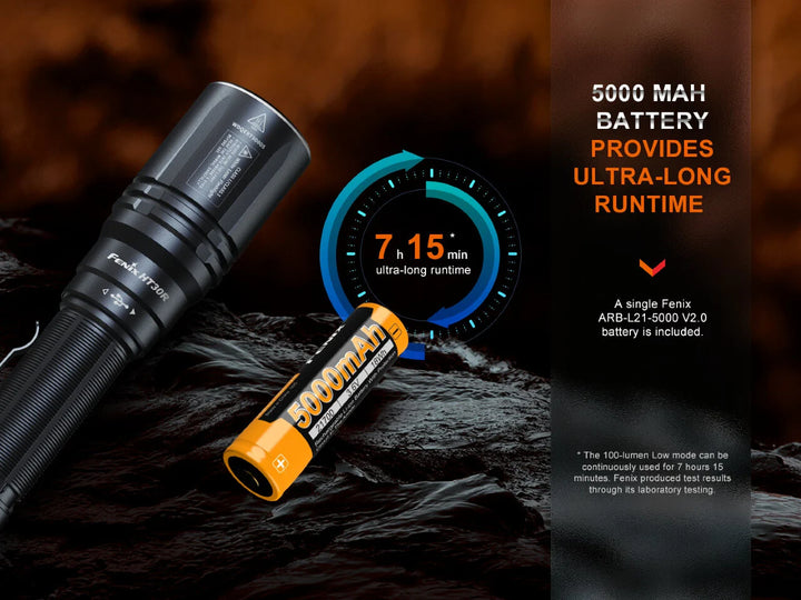 fenix 5000 lumen flashlight Fenix HT30R White Laser LED Flashlight